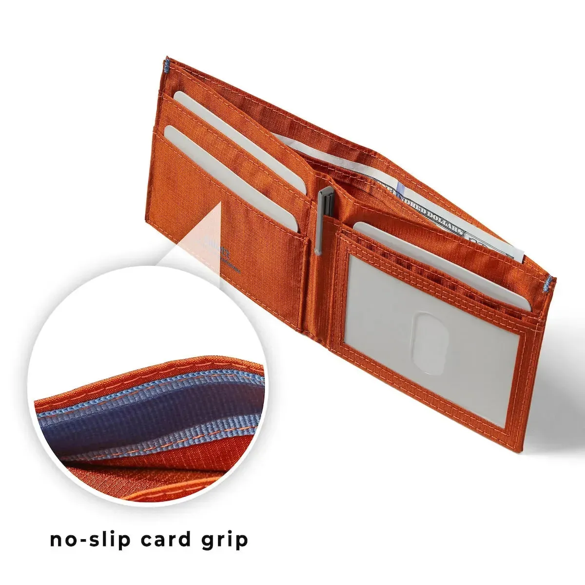 ID Wallet | Nylon Edition