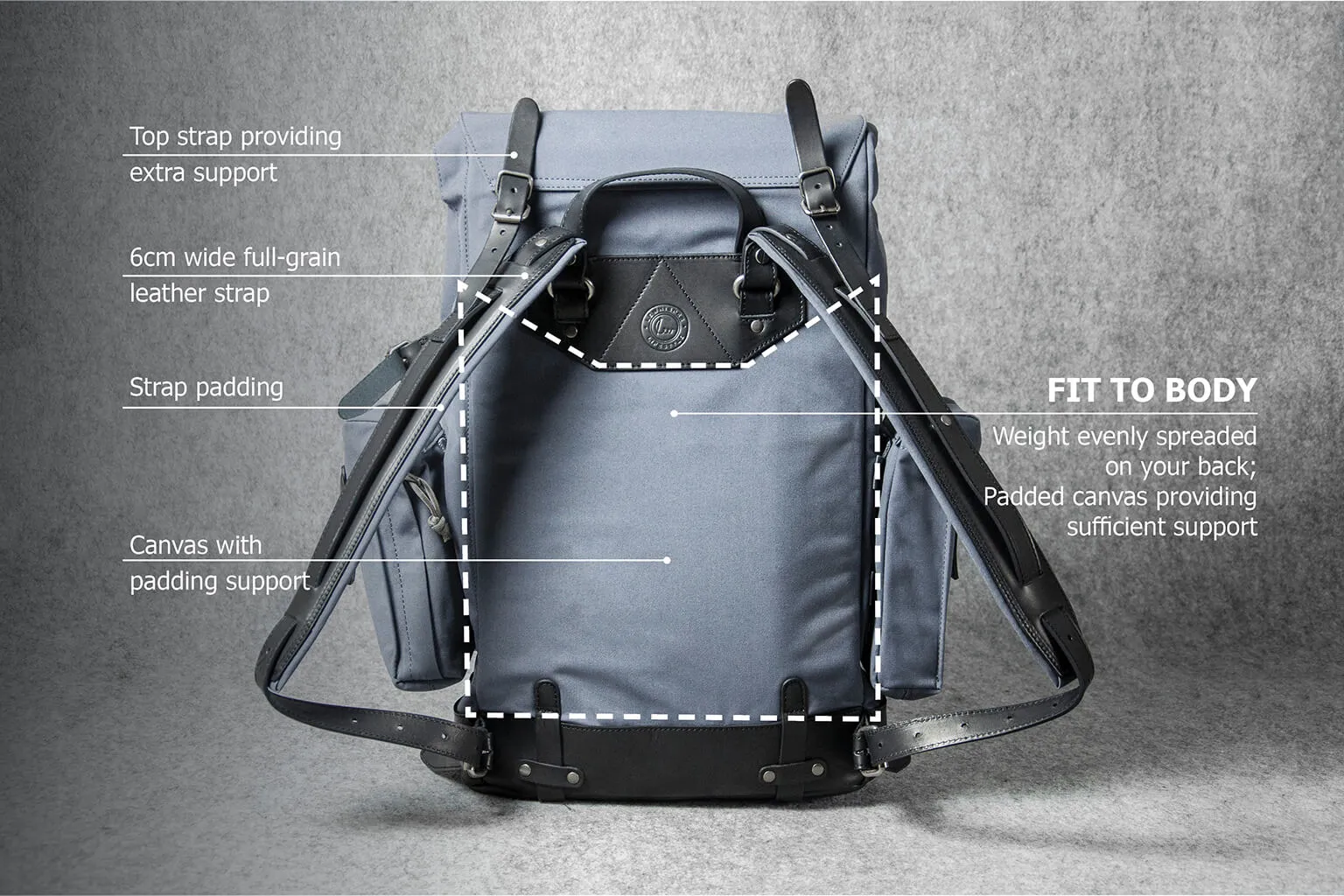 TRAVEL BACKPACK PLUS - grey