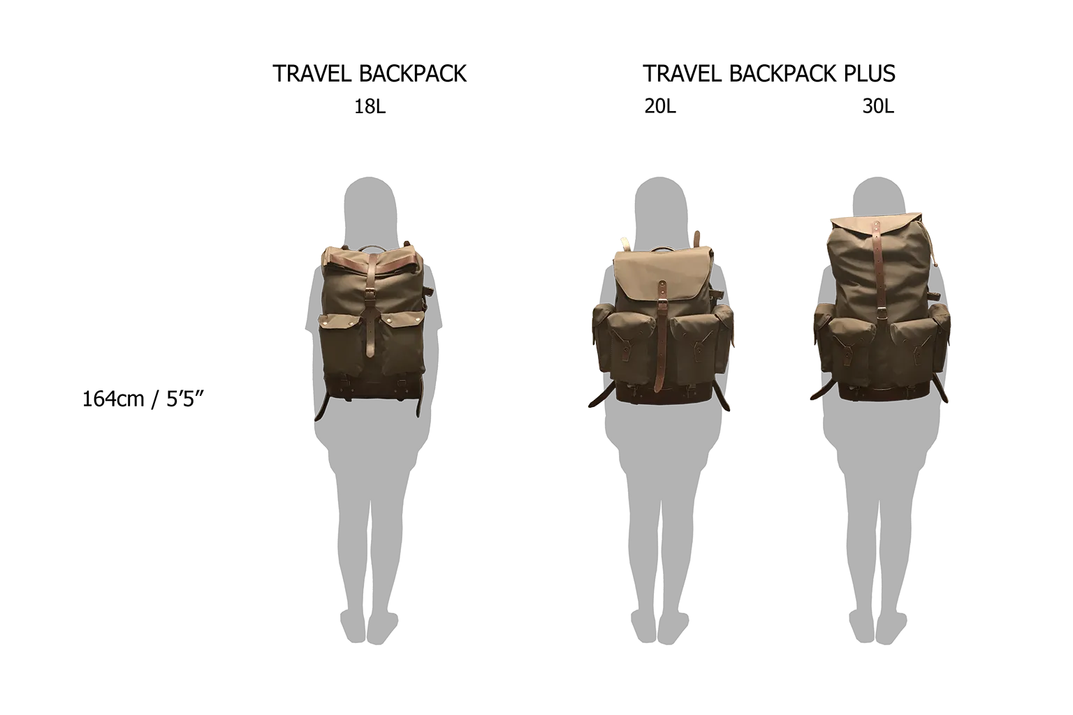 TRAVEL BACKPACK PLUS - khaki