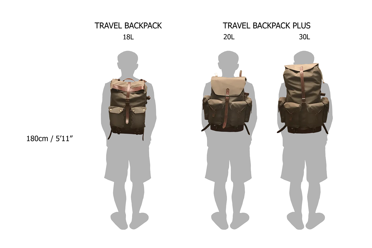 TRAVEL BACKPACK PLUS - khaki