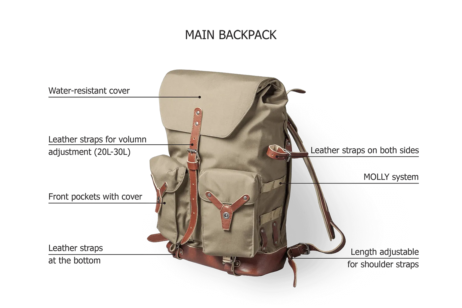 TRAVEL BACKPACK PLUS - khaki